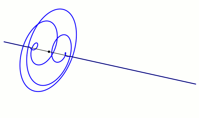 A wave function corresponding to a particle traveling freely through empty space